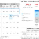 답21동물병원
