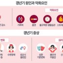 수원약국 이미지