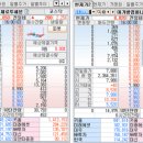 파인약품(주) 이미지