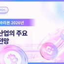 선도산업(주) | MIRO Research: 새해를 맞아 바라본 2026년 암호화 산업의 주요 트렌드 전망