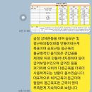 연희피티&피트니스 이미지