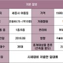 잘생긴공인중개사사무소 이미지