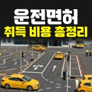 논현고잔동-5 | 남동구 운전면허 취득 비용 총정리 | 학원 선택 실수하면 돈 두 배 드는 이유