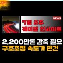 [7월2주 케미칼인사이트]에틸렌 설비 2,200만톤 감축 필요한데 산으로 가는 구조조정