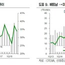 신영실업 이미지