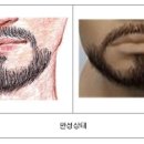 아르떼미용학원