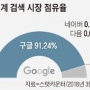 윈클래스