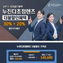 라운드투안경 울산중산점 네이버블로그