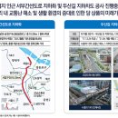 모비우스 휘트니스 네이버블로그