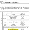 강직성척추염 확진판정 후기(+산정특례 연말정산 소득공제)