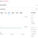 베스파유통 이미지