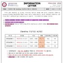 중계2이바인어학원