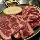 늘품로1 | 원주 늘품로뚜껑집 삼겹살 고기집 맛집 소고기 세트 먹은 후기