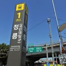 정릉역 우이신설 이미지