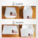 열매통신 Daum카페