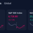 (주)넷돌 이미지