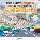 단지상가빌리지공인중개사사무소 네이버블로그