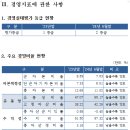 장암농업협동조합 이미지