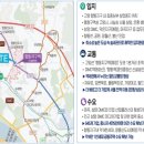 아미블럭