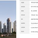 운뽀TV부동산공인중개사사무소 이미지