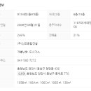 (주)신도건설 이미지