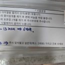 도아약국 네이버블로그
