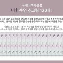 득템찬스!! 숨37, 오휘, 더 후, CNP RX 샘플 가격 대폭조정했어요~ 이미지