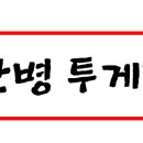 하눌한방병원 이미지