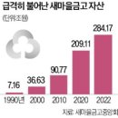 새마을금고 앞 이미지