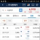 하나엑스포(주) 이미지