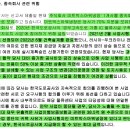 신규 상장주 - 축산 유통 플랫폼 운영 &#39;미트박스글로벌&#39; 핵심 분석