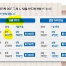 중수비영농조합법인 | [아파트] 6.27대책??