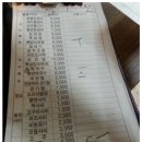 오라이숯불닭갈비 이미지
