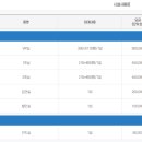 내서읍715 이미지