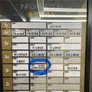 울산 북구 송정 오마카세 오사이초밥 내돈내산 솔직후기