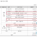 에이치케이전자 이미지