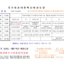 김천 율곡 태권도장 이미지