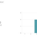 다섯번째마당-중등독서토론 4주차-호손, 큰바위 얼굴 이미지