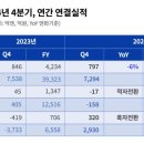 참좋은해외골프 이미지
