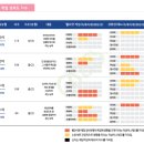 아소비교육원 이미지