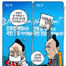 'Netizen 시사만평(時事漫評)떡메' '2023. 5. 17'(수) 이미지