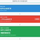 주식회사 카이