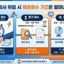 대구 경북 못받은돈해결 신용정보사 위임하면 채권회수 얼마나 걸리나요? 이미지