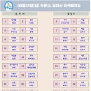 2024년 8월 25일 (제15차) 전남해남⛰️두륜산🏔달마산⛰️정기산행 일지 이미지