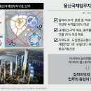더원정보기술
