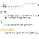 웰라이프 코칭 이미지