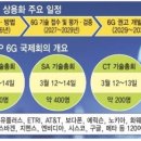 래티브 이미지