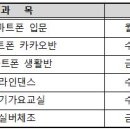 부천시오정노인복지관 | 부천시오정노인복지관 2025년 1학기 평생교육 및 정보화교육 강사 채용 공고