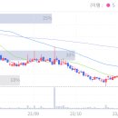 주식회사 에이치헬스케어 이미지