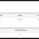 이마트24 편의점 이미지